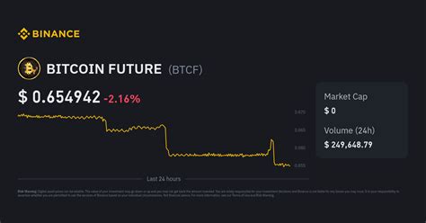 Bitcoin KRW 실시간 지수 .